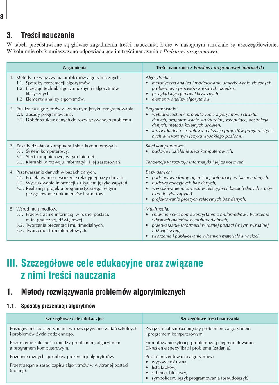 Przegląd technik algorytmicznych i algorytmów klasycznych. 1.3. Elementy analizy algorytmów. 2. Realizacja algorytmów w wybranym języku programowania. 2.1. Zasady programowania. 2.2. Dobór struktur danych do rozwiązywanego problemu.