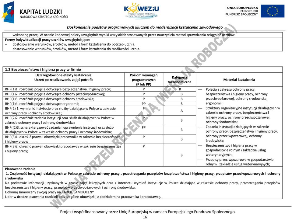 dostosowanie warunków, środków, metod i form kształcenia do możliwości ucznia. 1.