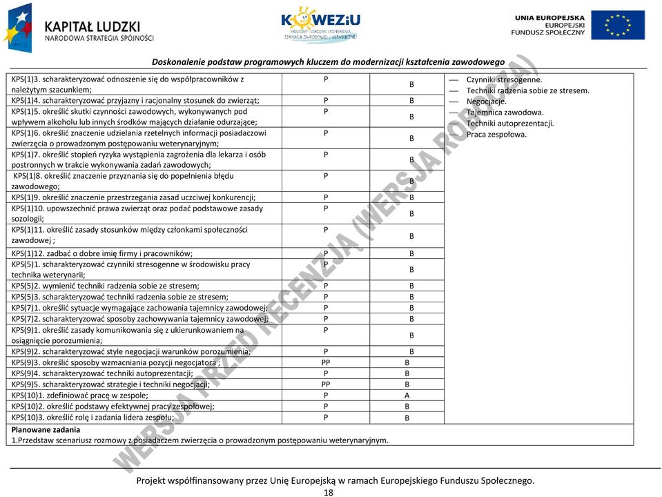 określić znaczenie udzielania rzetelnych informacji posiadaczowi zwierzęcia o prowadzonym postępowaniu weterynaryjnym; KS(1)7.