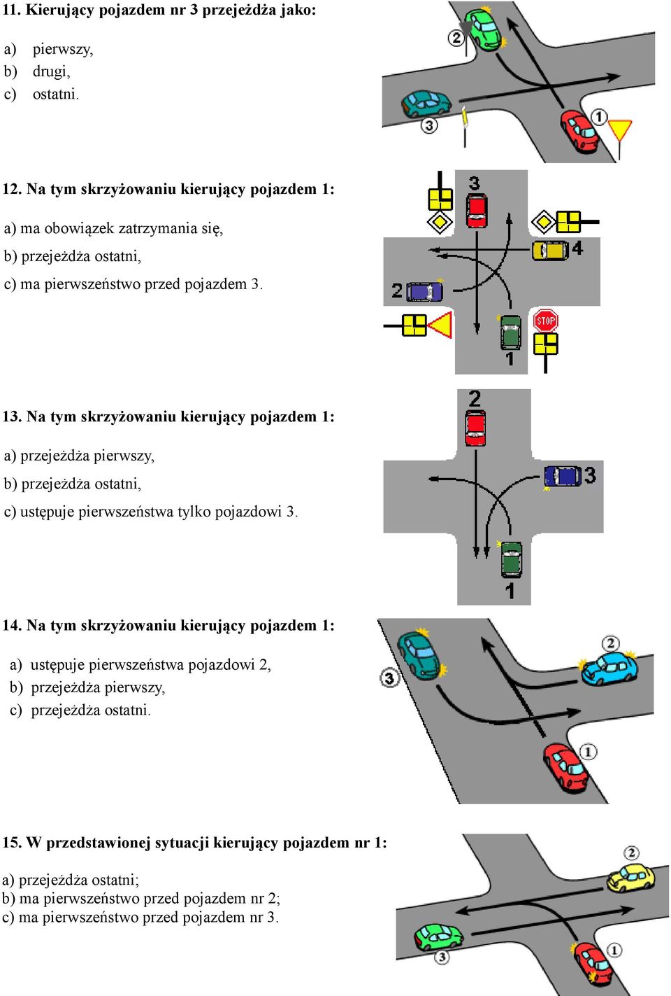 Na tym skrzyżowaniu kierujący pojazdem 1: a) przejeżdża pierwszy, b) przejeżdża ostatni, c) ustępuje pierwszeństwa tylko pojazdowi 3. 14.