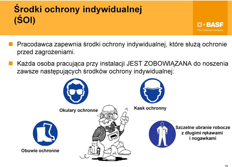 Każda osoba pracująca przy instalacji JEST ZOBOWIĄZANA do noszenia zawsze następujących