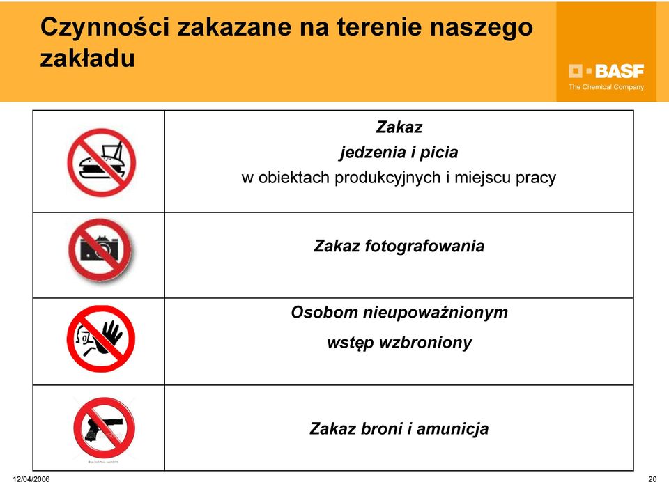 miejscu pracy Zakaz fotografowania Osobom