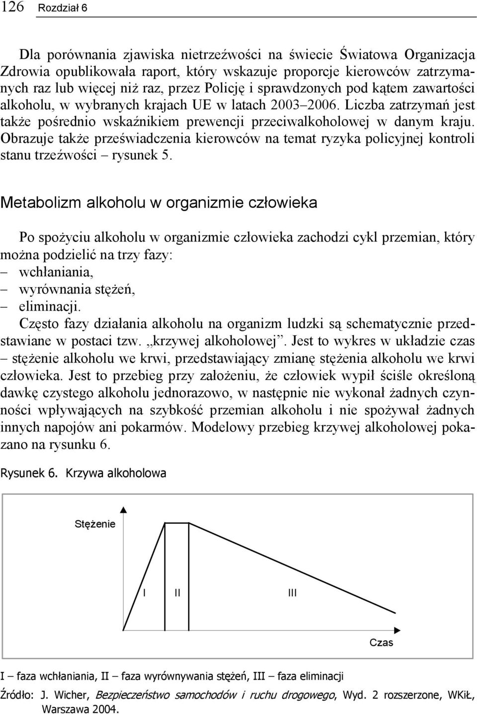 Obrazuje także przeświadczenia kierowców na temat ryzyka policyjnej kontroli stanu trzeźwości rysunek 5.