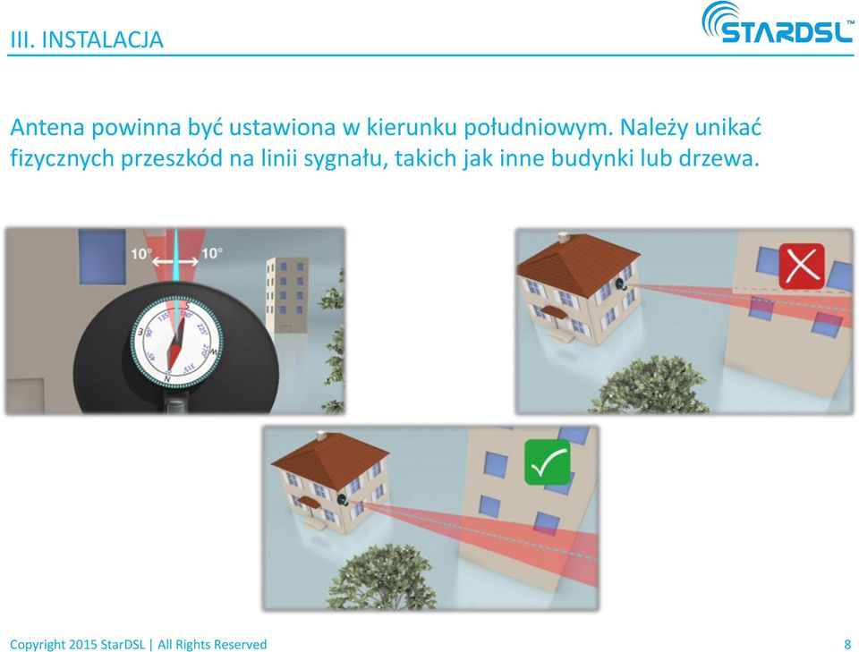 Należy unikad fizycznych przeszkód na linii