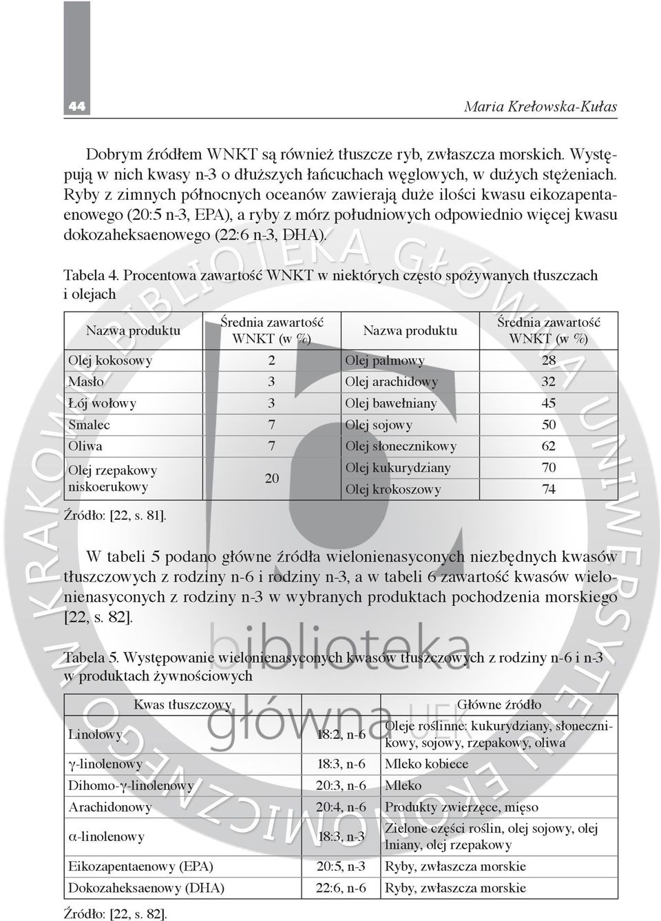 Procentowa zawartość WNKT w niektórych często spożywanych tłuszczach i olejach Nazwa produktu Średnia zawartość WNKT (w %) Nazwa produktu Średnia zawartość WNKT (w %) Olej kokosowy 2 Olej palmowy 28