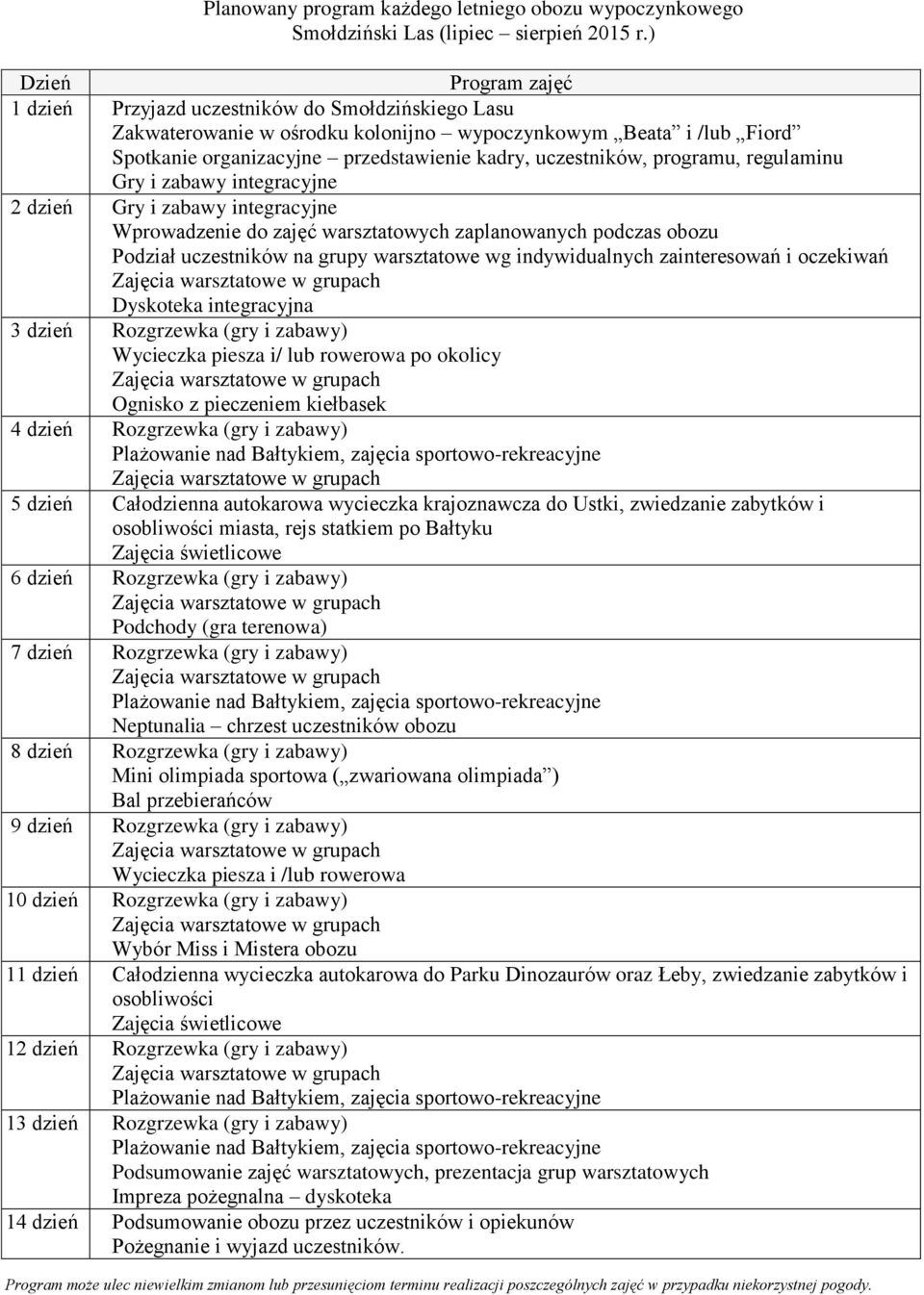 uczestników, programu, regulaminu Gry i zabawy integracyjne 2 dzień Gry i zabawy integracyjne Wprowadzenie do zajęć warsztatowych zaplanowanych podczas obozu Podział uczestników na grupy warsztatowe