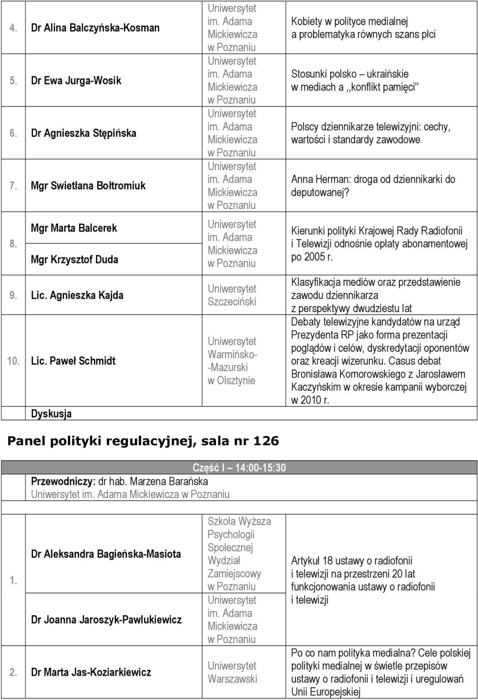 Paweł Schmidt Szczeciński Warmińsko- -Mazurski w Olsztynie Kobiety w polityce medialnej a problematyka równych szans płci Stosunki polsko ukraińskie w mediach a,,konflikt pamięci Polscy dziennikarze