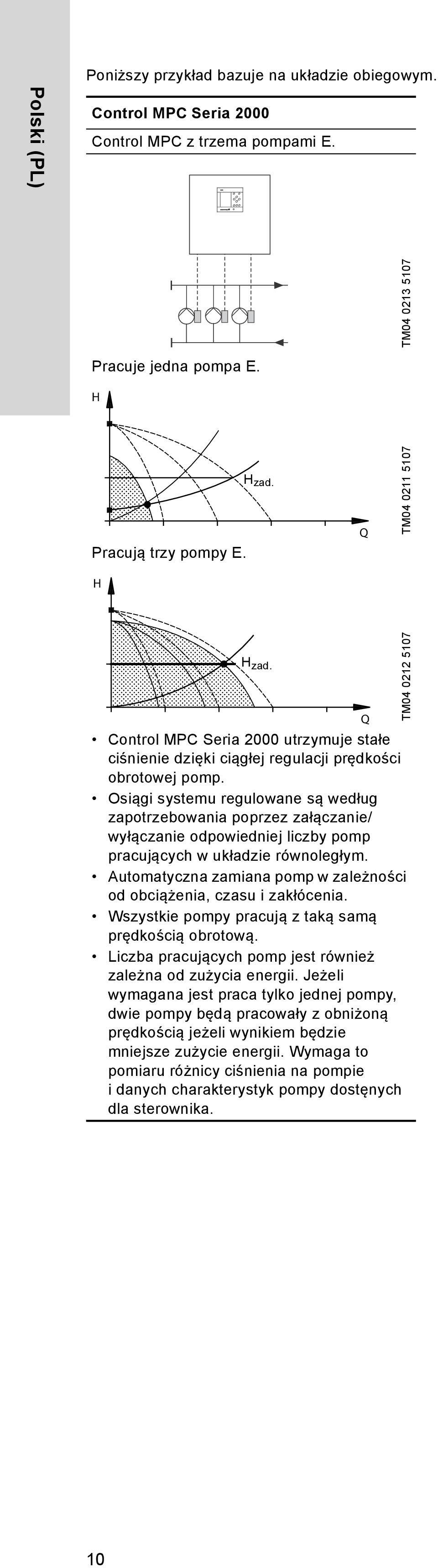 Osiągi systemu regulowane są według zapotrzebowania poprzez załączanie/ wyłączanie odpowiedniej liczby pomp pracujących w układzie równoległym.