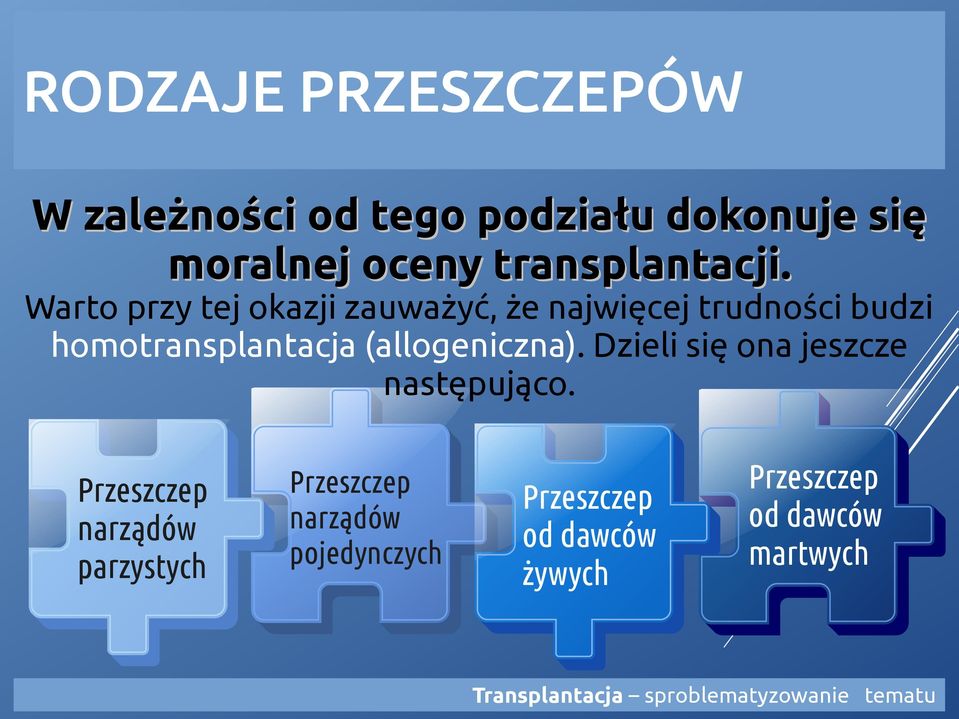 Dzieli się ona jeszcze następująco.