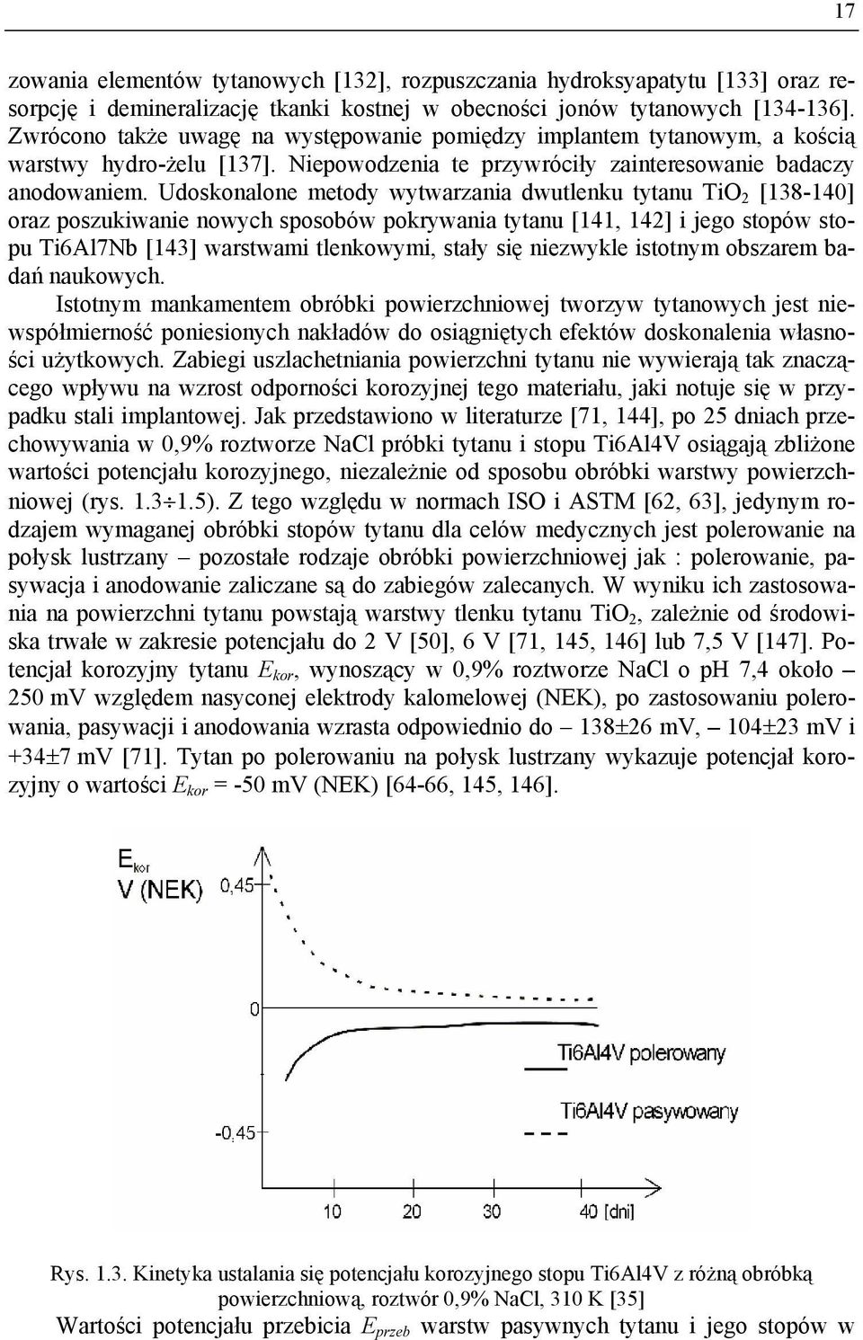 Udoskonalone metody wytwarzania dwutlenku tytanu TiO 2 [138-140] oraz poszukiwanie nowych sposobów pokrywania tytanu [141, 142] i jego stopów stopu Ti6Al7Nb [143] warstwami tlenkowymi, stały się