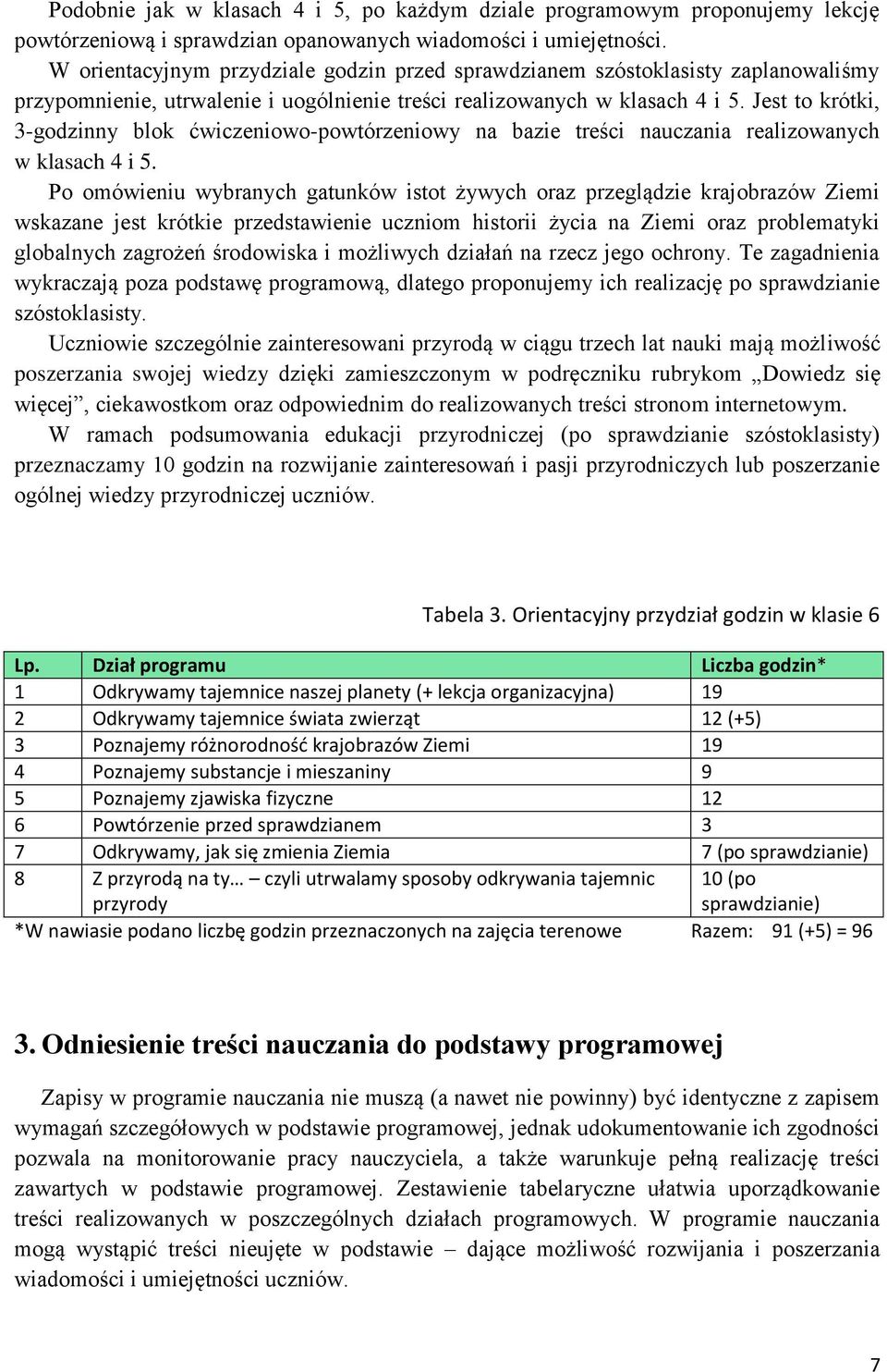 Jest to krótki, 3-godzinny blok ćwiczeniowo-powtórzeniowy na bazie treści nauczania realizowanych w klasach 4 i 5.