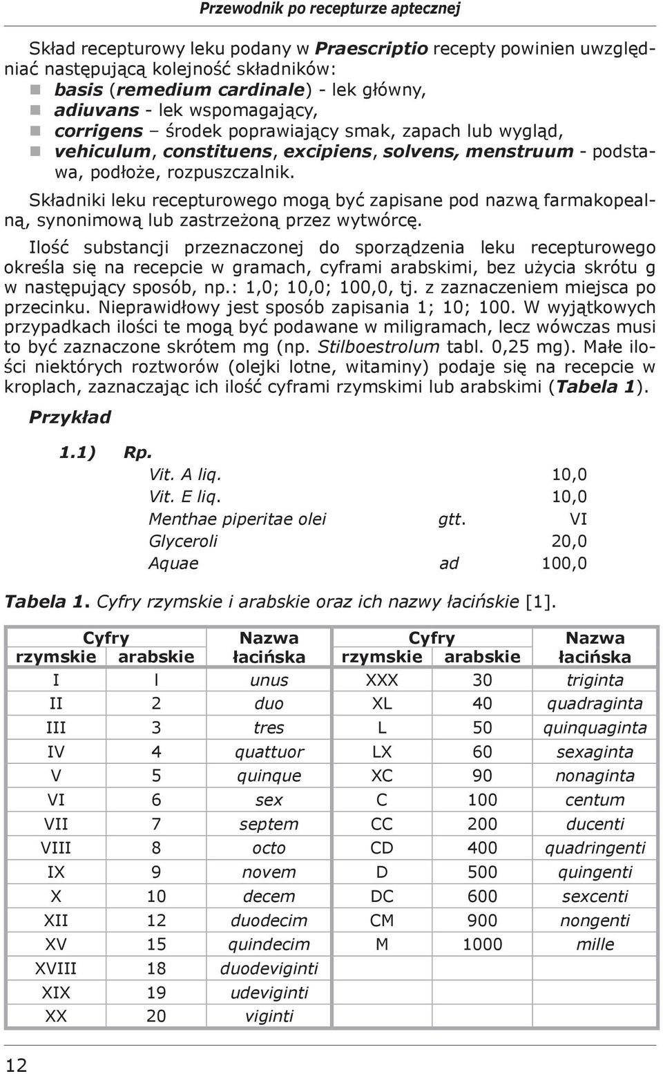 Składniki leku recepturowego mogą być zapisane pod nazwą farmakopealną, synonimową lub zastrzeżoną przez wytwórcę.