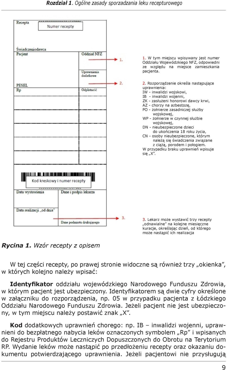 wojskowej, WP - żołnierze w czynnej służbie wojskowej, DN - nieubezpieczone dzieci do ukończenia 18 roku życia, CN - osoby nieubezpieczone, którym należą się świadczenia związane z ciążą, porodem i