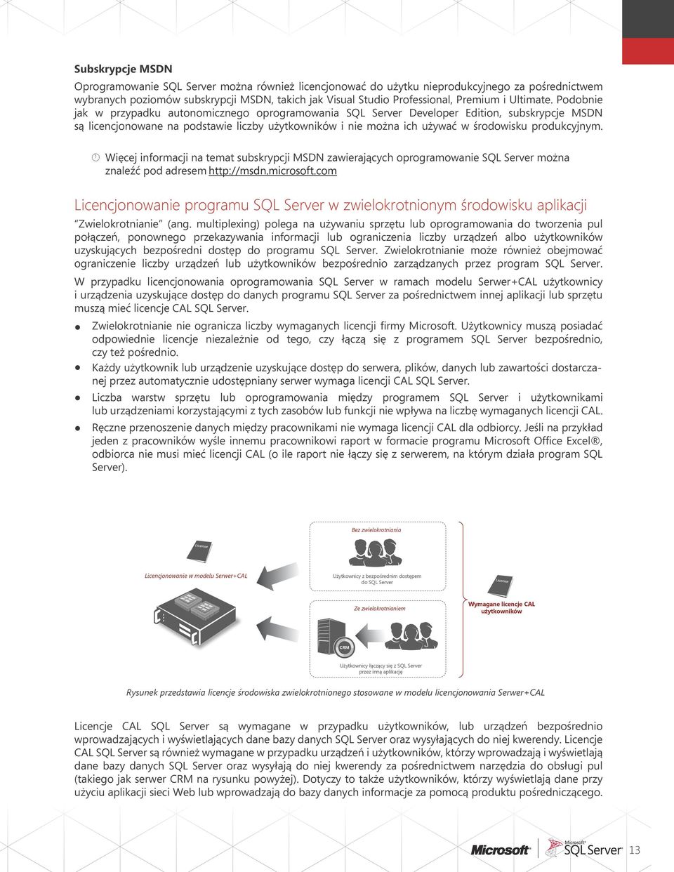 Podobnie jak w przypadku autonomicznego oprogramowania SQL Server Developer Edition, subskrypcje MSDN są licencjonowane na podstawie liczby użytkowników i nie można ich używać w środowisku