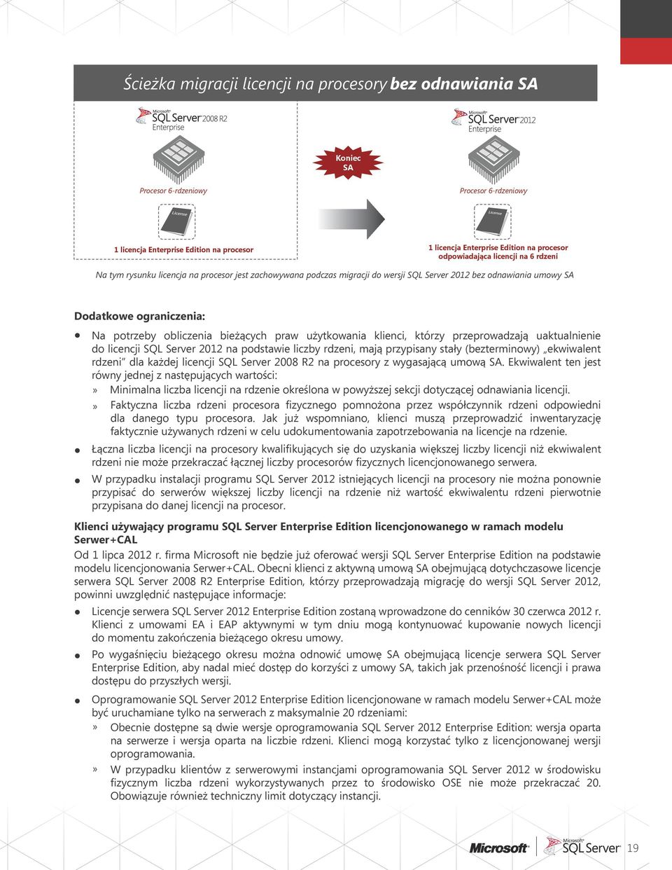 obliczenia bieżących praw użytkowania klienci, którzy przeprowadzają uaktualnienie do licencji SQL Server 2012 na podstawie liczby rdzeni, mają przypisany stały (bezterminowy) ekwiwalent rdzeni dla