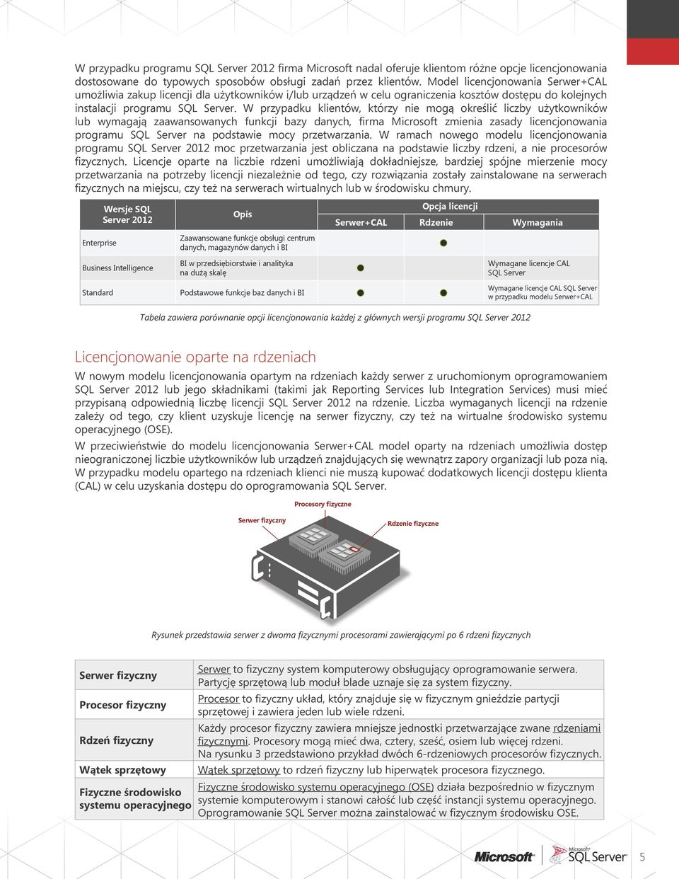 W przypadku klientów, którzy nie mogą określić liczby użytkowników lub wymagają zaawansowanych funkcji bazy danych, firma Microsoft zmienia zasady licencjonowania programu SQL Server na podstawie