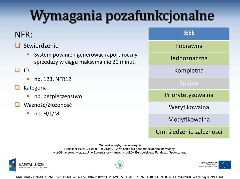 H/L/M IEEE Poprawna Jednoznaczna Kompletna Spójna Priorytetyzowalna Weryfikowalna Modyfikowalna Um.