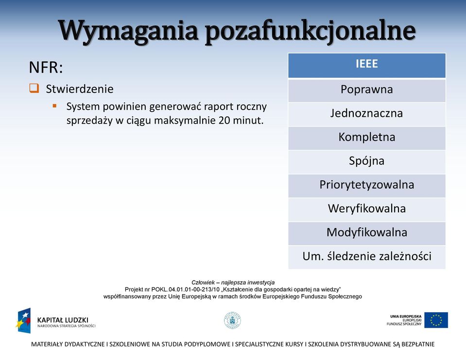 IEEE Poprawna Jednoznaczna Kompletna Spójna Priorytetyzowalna Weryfikowalna Modyfikowalna