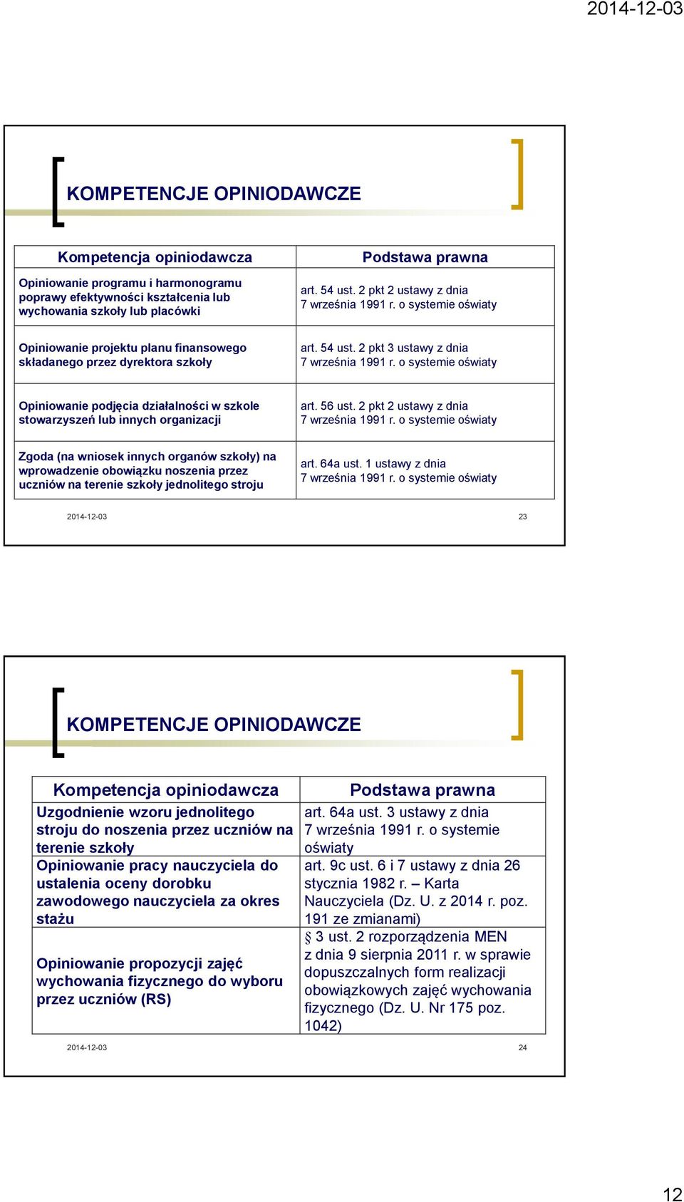 o systemie oświaty Opiniowanie podjęcia działalności w szkole stowarzyszeń lub innych organizacji art. 56 ust. 2 pkt 2 ustawy z dnia 7 września 1991 r.