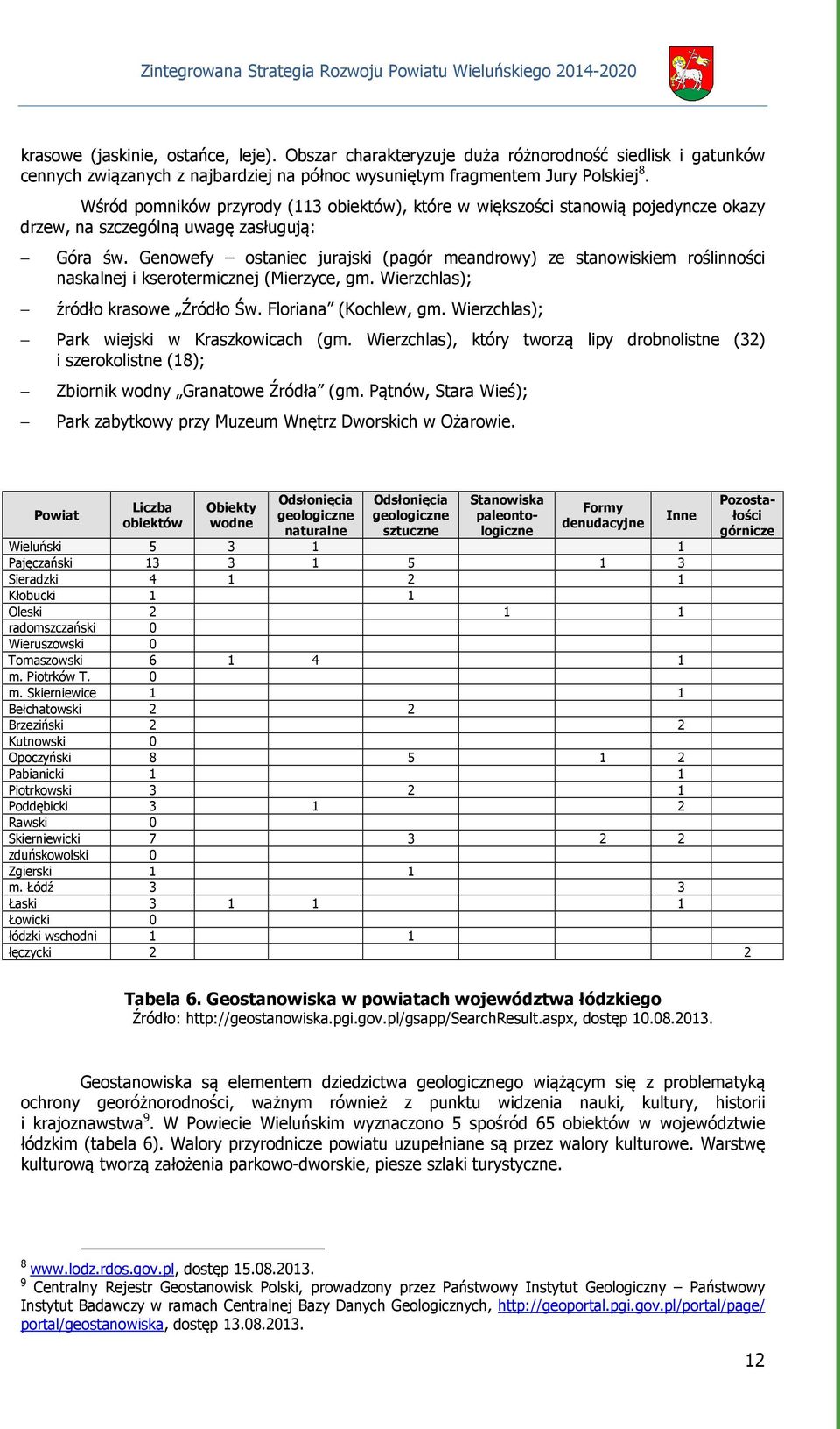 Genowefy ostaniec jurajski (pagór meandrowy) ze stanowiskiem roślinności naskalnej i kserotermicznej (Mierzyce, gm. Wierzchlas); źródło krasowe Źródło Św. Floriana (Kochlew, gm.