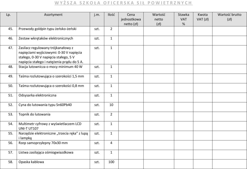 Stacja lutownicza o mocy minimum 40 W 49. Taśma rozlutowująca o szerokości 1,5 mm 50. Taśma rozlutowująca o szerokości 0,8 mm 51. Odsysarka elektroniczna 52.