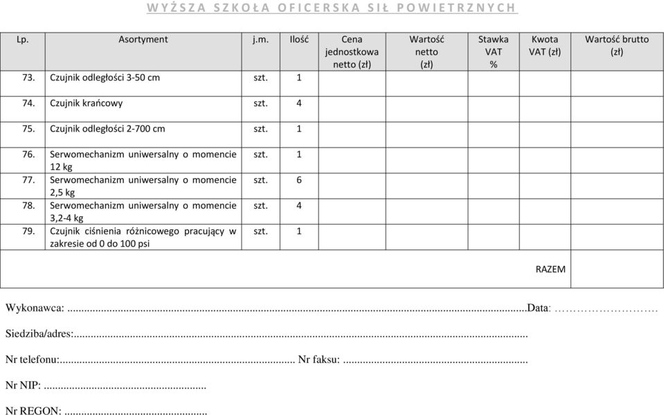 Serwomechanizm uniwersalny o momencie 3,2-4 kg 79.