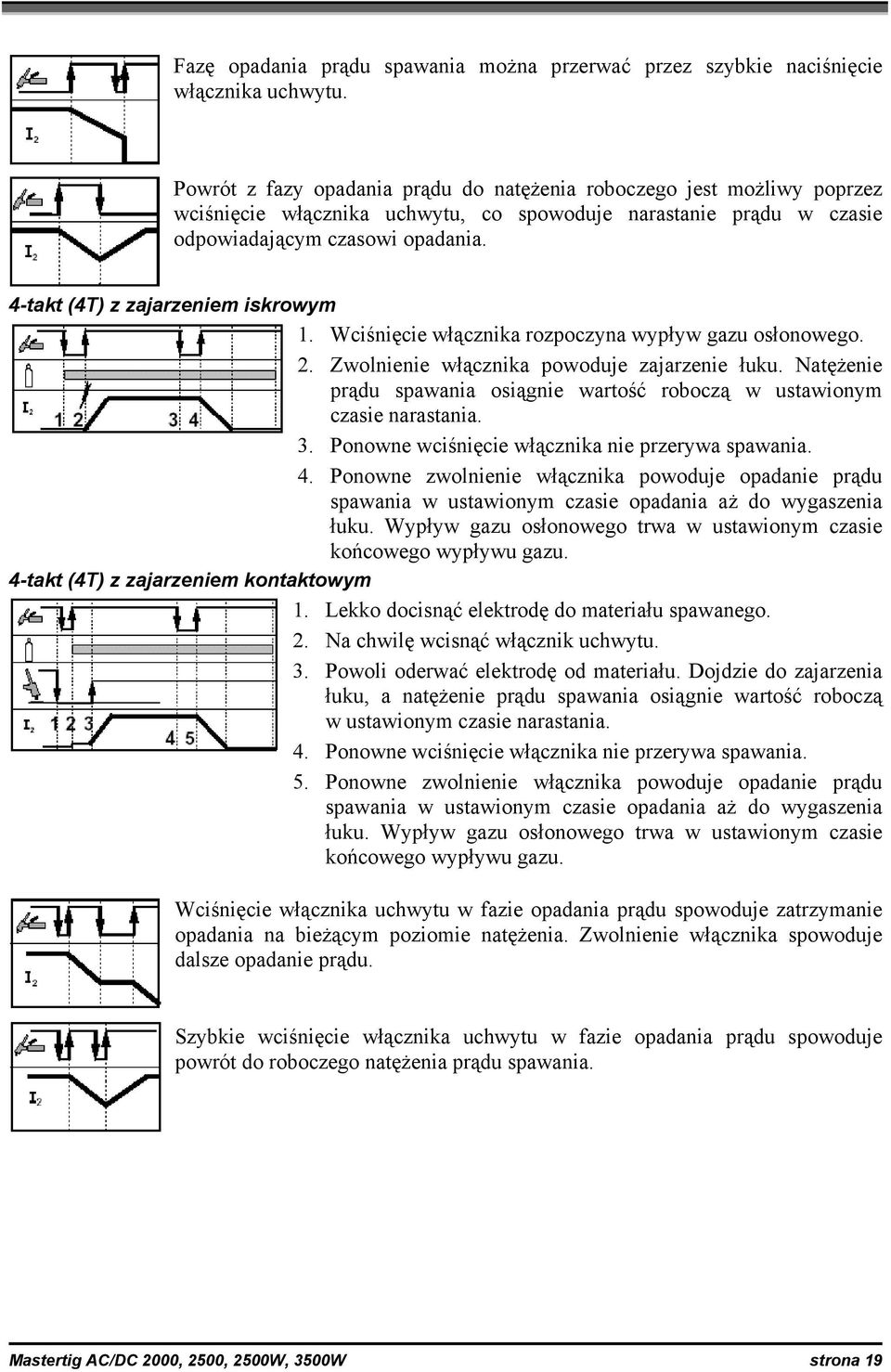 4-takt (4T) z zajarzeniem iskrowym 1. Wciśnięcie włącznika rozpoczyna wypływ gazu osłonowego. 2. Zwolnienie włącznika powoduje zajarzenie łuku.