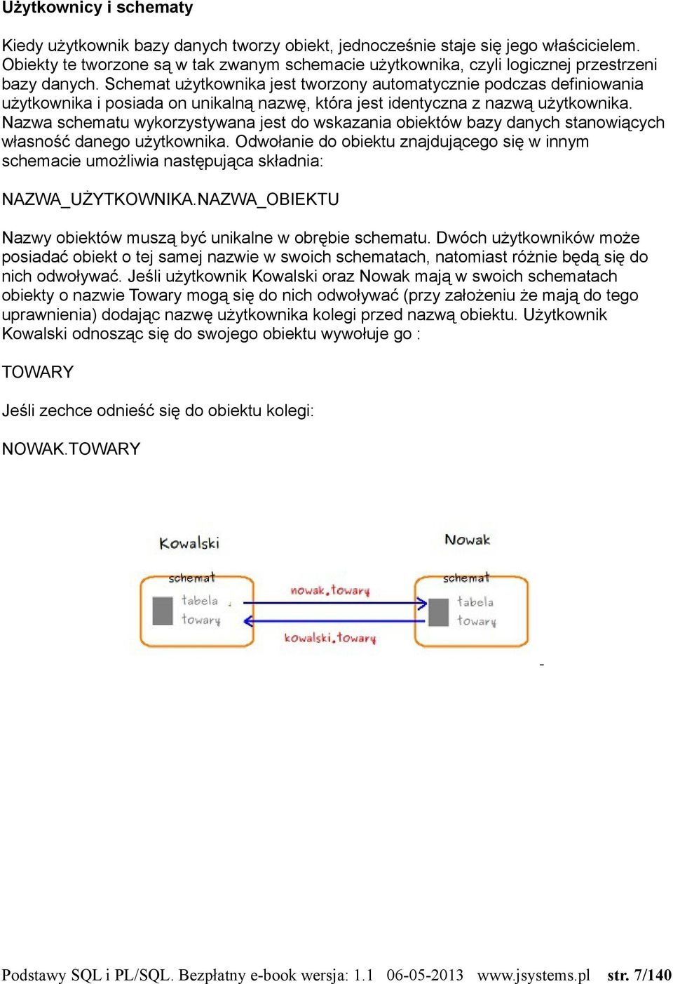 Schemat użytkownika jest tworzony automatycznie podczas definiowania użytkownika i posiada on unikalną nazwę, która jest identyczna z nazwą użytkownika.