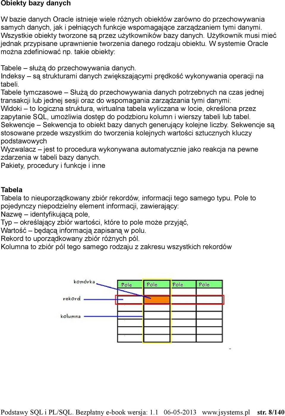 takie obiekty: Tabele służą do przechowywania danych. Indeksy są strukturami danych zwiększającymi prędkość wykonywania operacji na tabeli.