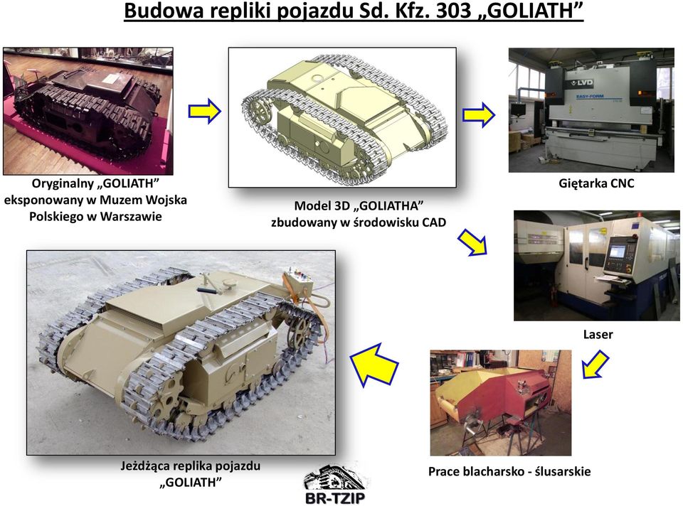 Polskiego w Warszawie Model 3D GOLIATHA zbudowany w