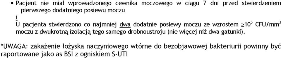 moczu z dwukrotną izolacją tego samego drobnoustroju (nie więcej niż dwa gatunki).