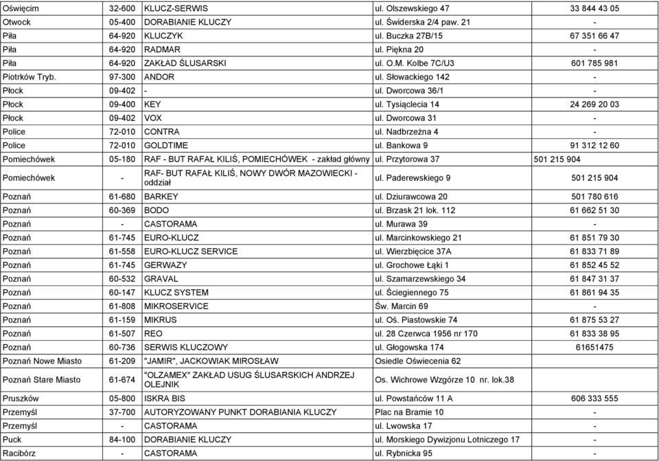 Tysiąclecia 14 24 269 20 03 Płock 09402 VOX ul. Dworcowa 31 Police 72010 CONTRA ul. Nadbrzeżna 4 Police 72010 GOLDTIME ul.