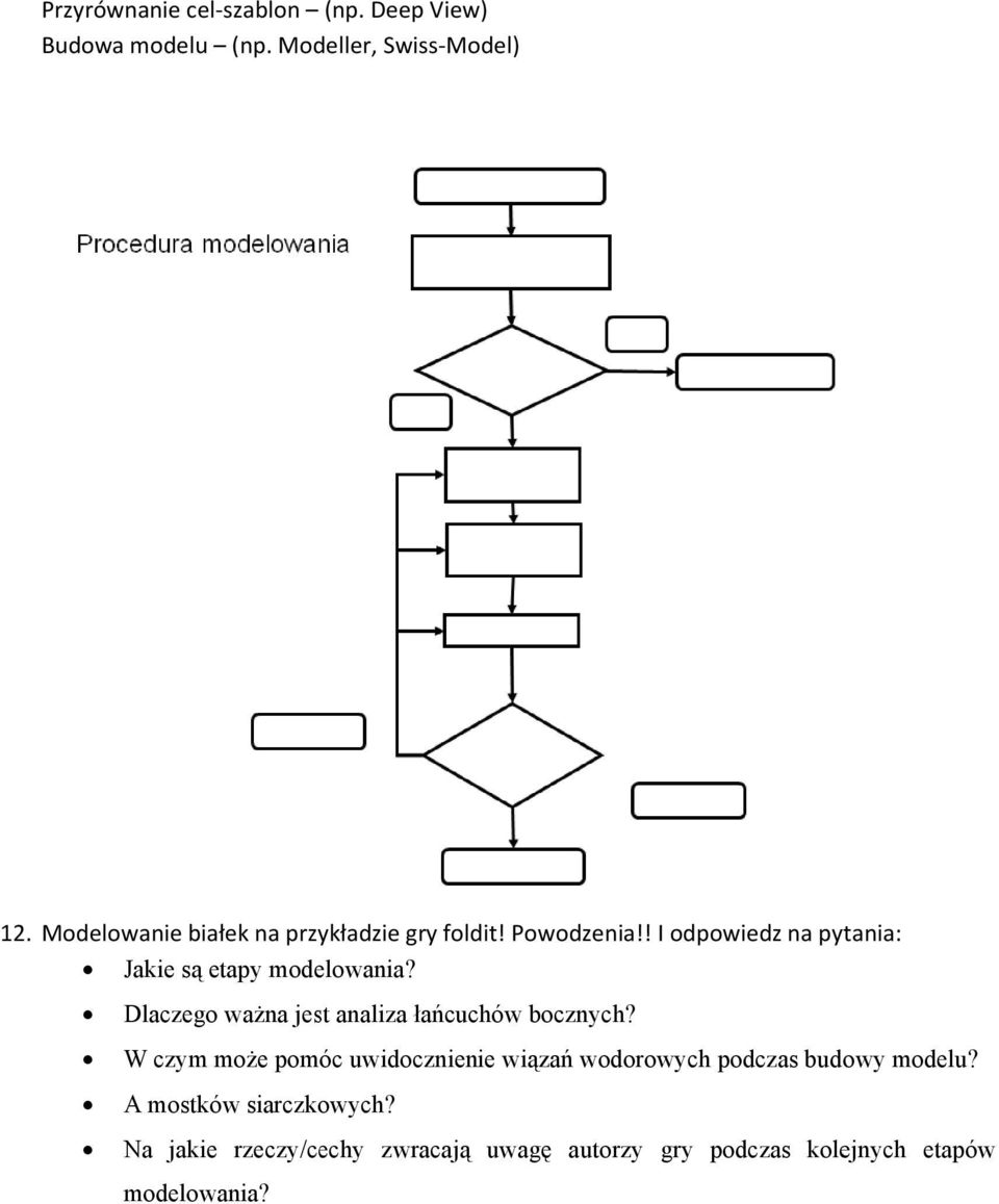 ! I odpowiedz na pytania: Jakie są etapy modelowania? Dlaczego ważna jest analiza łańcuchów bocznych?