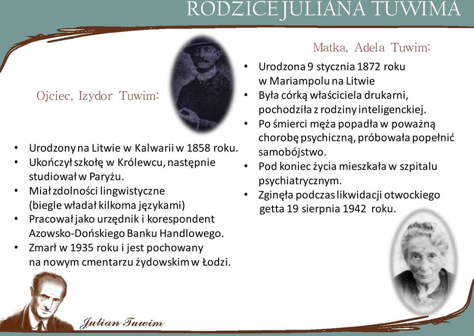 Zmarł w 1935 roku i jest pochowany na nowym cmentarzu żydowskim w Łodzi.
