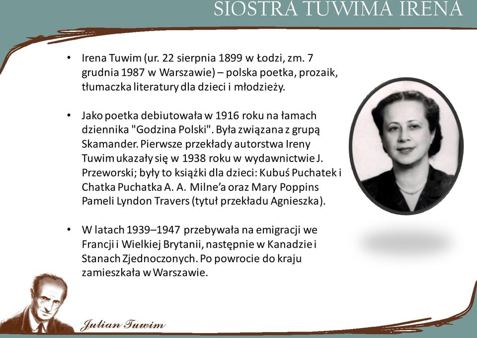 Pierwsze przekłady autorstwa Ireny Tuwim ukazały się w 1938 roku w wydawnictwie J. Przeworski; były to książki dla dzieci: Kubuś Puchatek i Chatka Puchatka A.