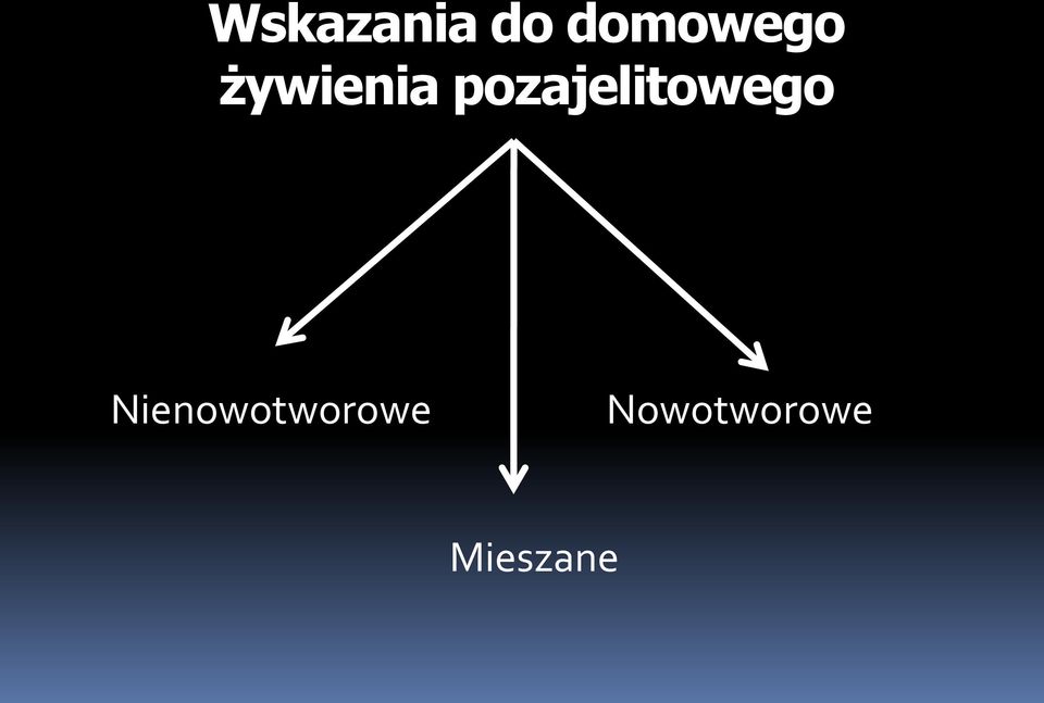 pozajelitowego