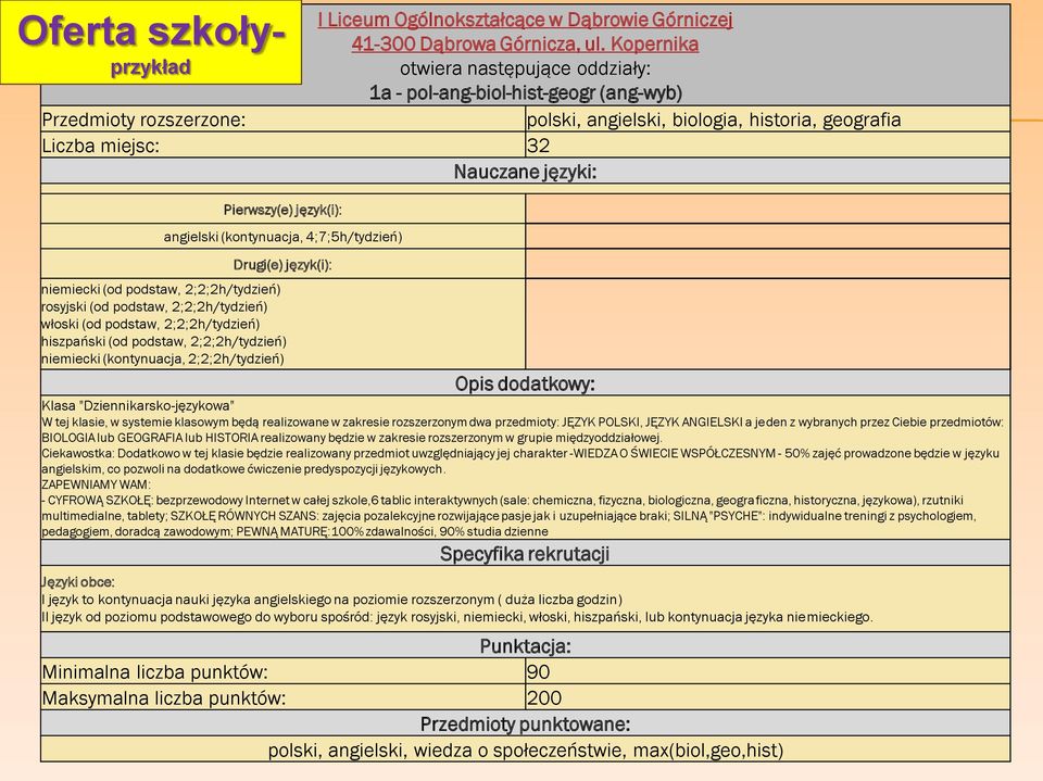 język(i): angielski (kontynuacja, 4;7;5h/tydzień) Drugi(e) język(i): niemiecki (od podstaw, 2;2;2h/tydzień) rosyjski (od podstaw, 2;2;2h/tydzień) włoski (od podstaw, 2;2;2h/tydzień) hiszpański (od