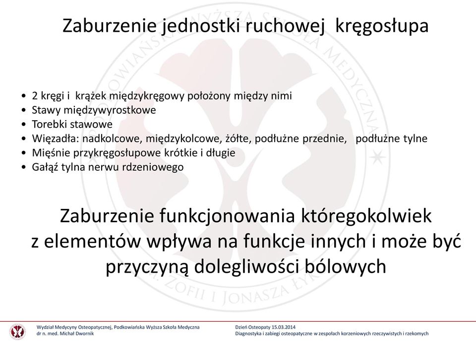 podłużne tylne Mięśnie przykręgosłupowe krótkie i długie Gałąź tylna nerwu rdzeniowego Zaburzenie