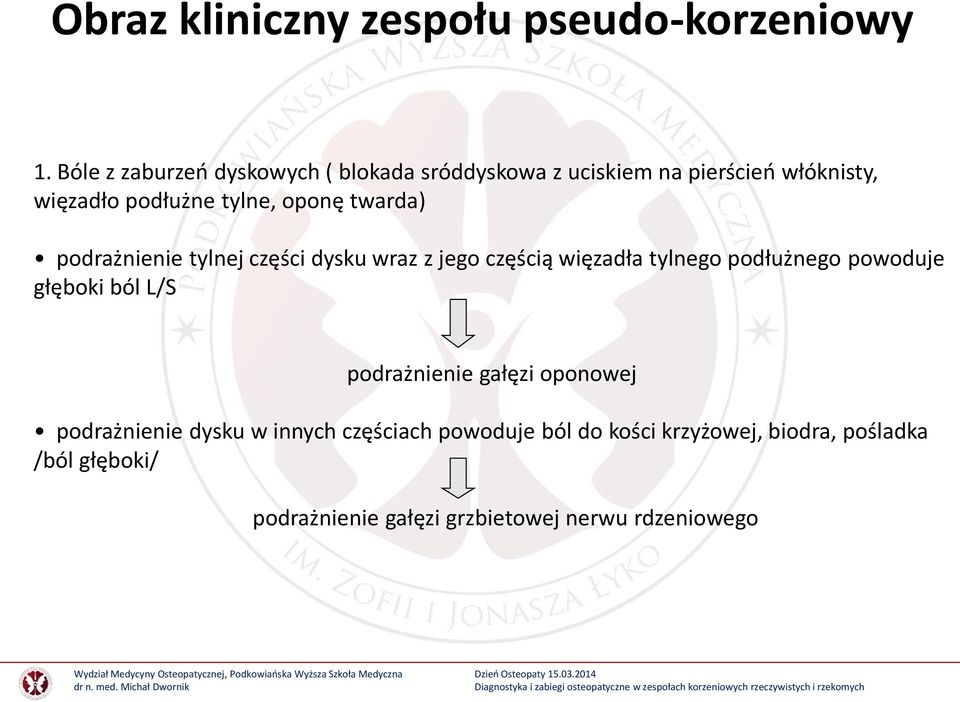 twarda) podrażnienie tylnej części dysku wraz z jego częścią więzadła tylnego podłużnego powoduje głęboki ból L/S