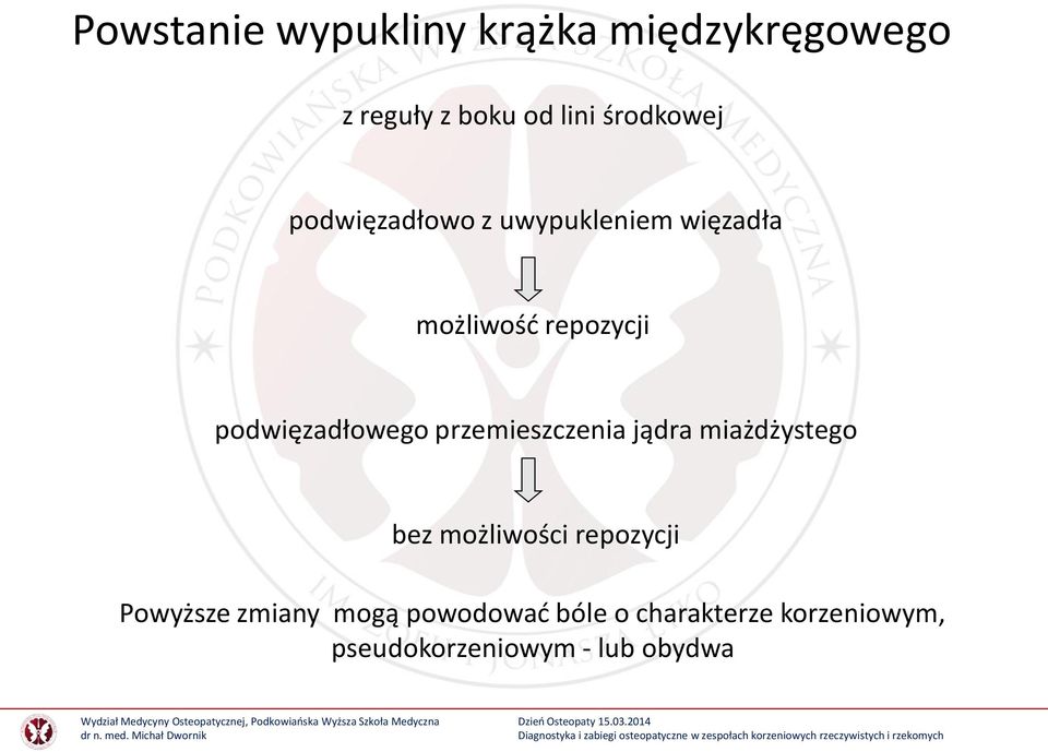 podwięzadłowego przemieszczenia jądra miażdżystego bez możliwości repozycji