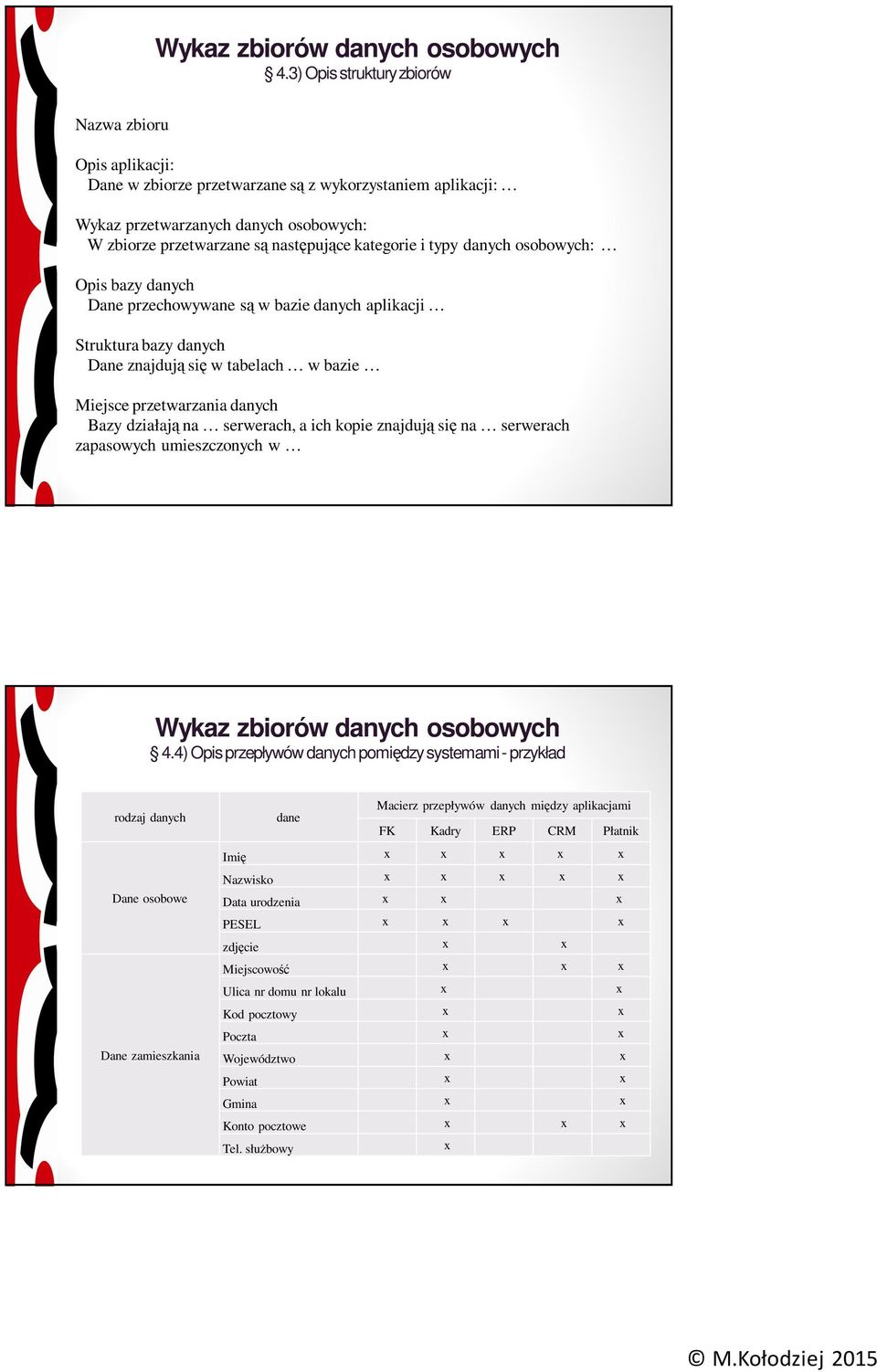 kategorie i typy danych osobowych: Opis bazy danych Dane przechowywane są w bazie danych aplikacji Struktura bazy danych Dane znajdują się w tabelach w bazie Miejsce przetwarzania danych Bazy