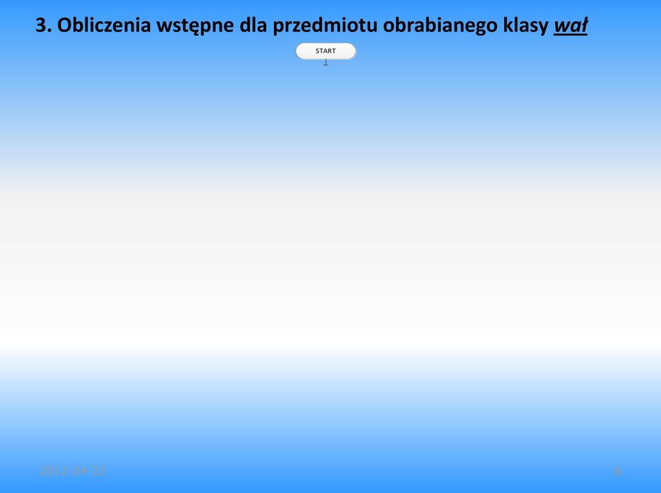 Narysowanie