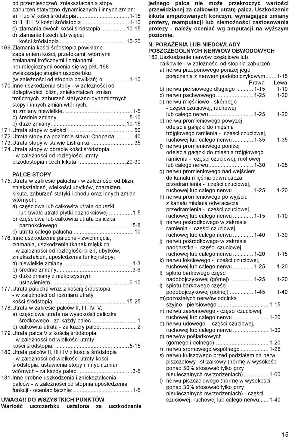 Złamania kości śródstopia powikłane zapaleniem kości, przetokami, wtórnymi zmianami troficznymi i zmianami neurologicznymi ocenia się wg pkt.