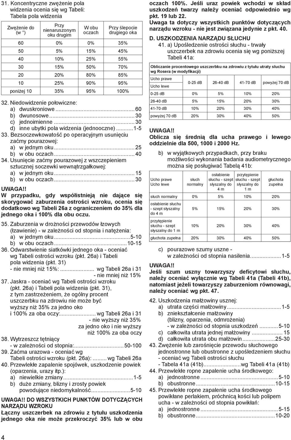 .. 30 d) inne ubytki pola widzenia (jednooczne)...1-5 33. Bezsoczewkowatość po operacyjnym usunięciu zaćmy pourazowej: a) w jednym oku... 25 b) w obu oczach... 40 34.