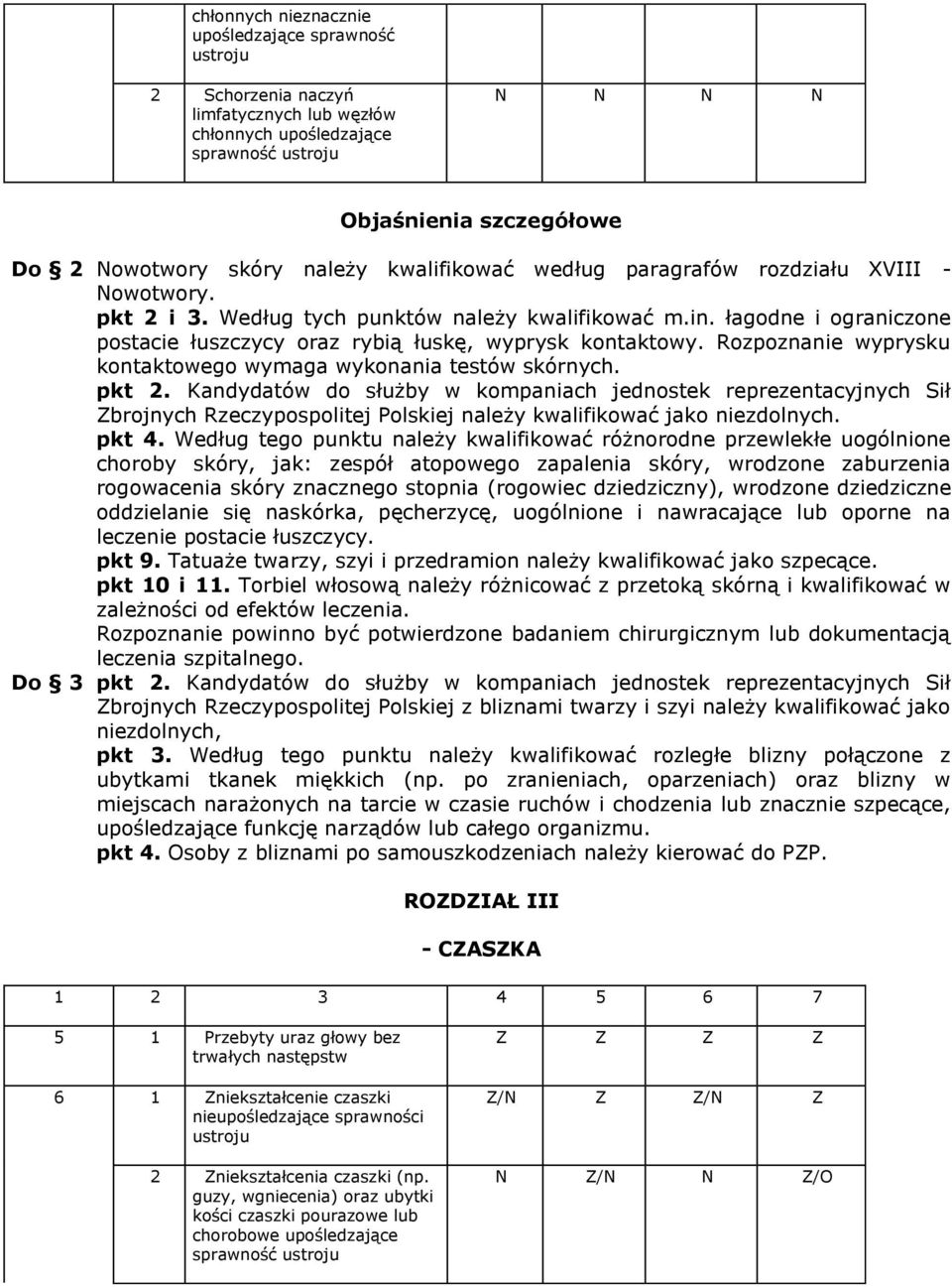 Rozpoznanie wyprysku kontaktowego wymaga wykonania testów skórnych. pkt 2.
