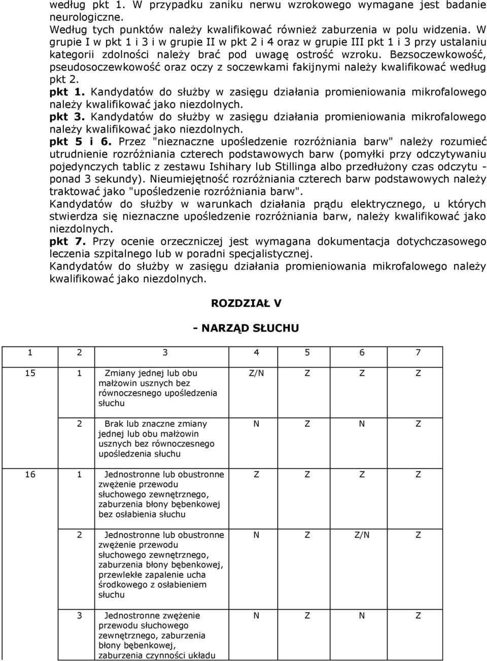 Bezsoczewkowość, pseudosoczewkowość oraz oczy z soczewkami fakijnymi należy kwalifikować według pkt 2. pkt 1.