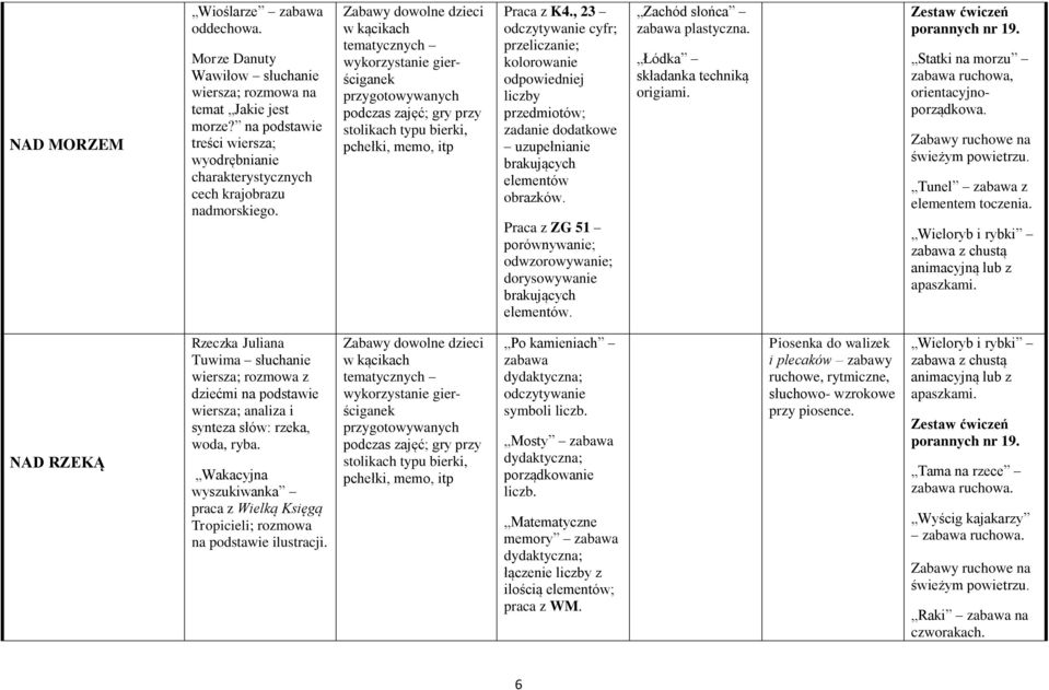 Praca z ZG 51 porównywanie; odwzorowywanie; dorysowywanie brakujących elementów. Zachód słońca plastyczna. Łódka składanka techniką origiami. Statki na morzu ruchowa, orientacyjnoporządkowa.