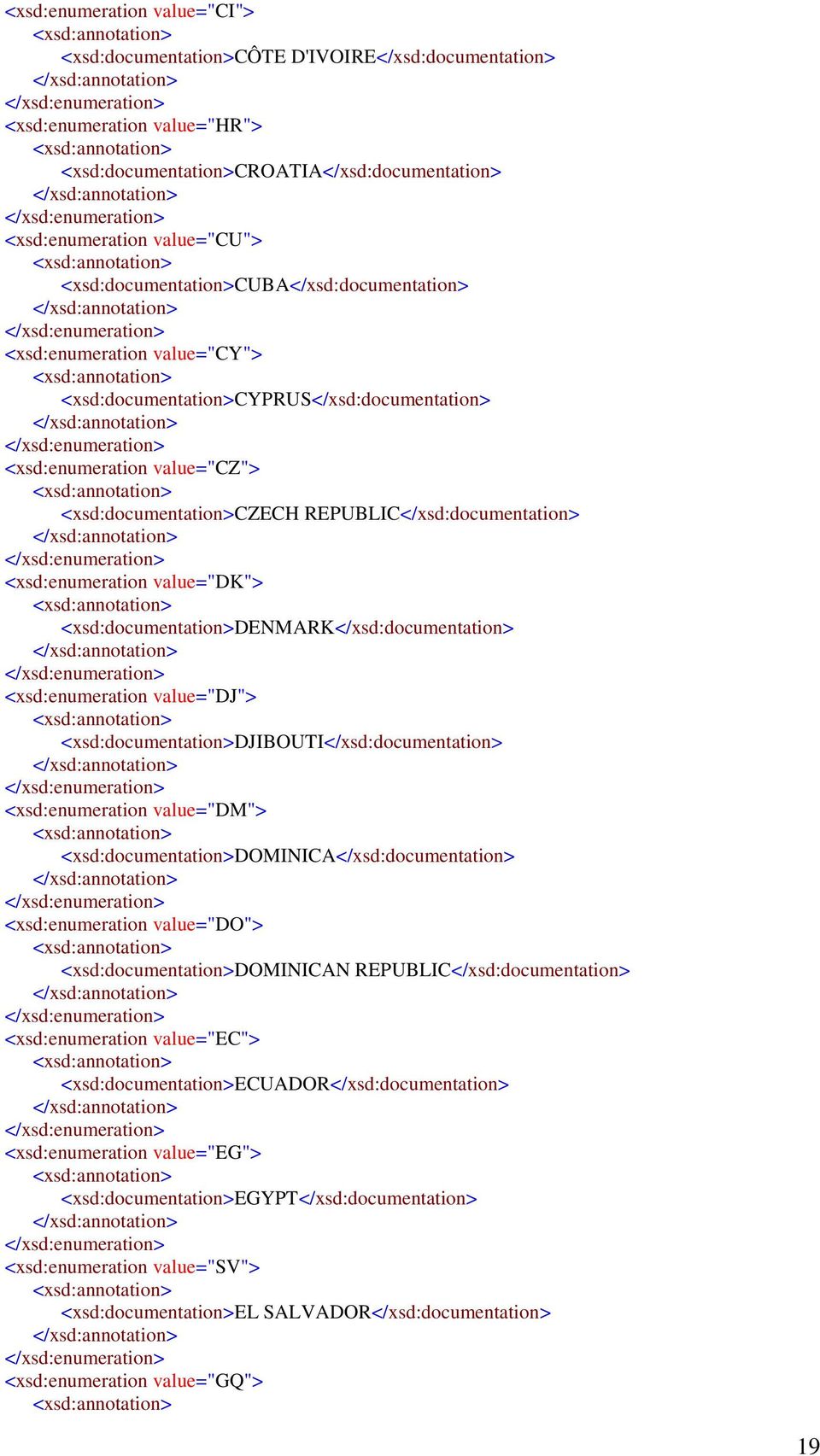 REPUBLIC</xsd:documentation> <xsd:enumeration value="dk"> <xsd:documentation>denmark</xsd:documentation> <xsd:enumeration value="dj"> <xsd:documentation>djibouti</xsd:documentation> <xsd:enumeration