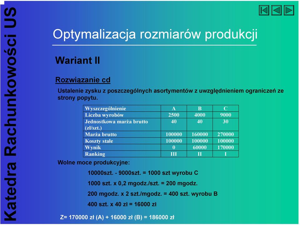 ) Marża brutto 100000 160000 270000 Koszty stałe 100000 100000 100000 Wynik 0 60000 170000 Ranking III II I Wolne moce produkcyjne: 10000szt.