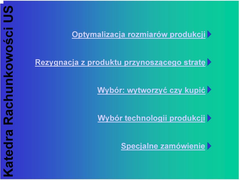 stratę Wybór: wytworzyć czy kupić